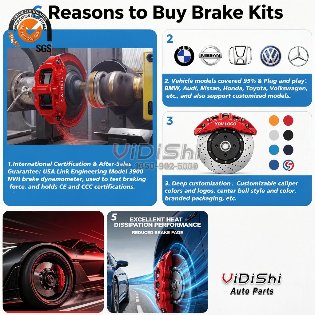 6 Piston Brake Caliper GT6 Big Brake Kit 6 Pot for BMW E36, E46, M3, E90, E92, 335i 4 Colors view