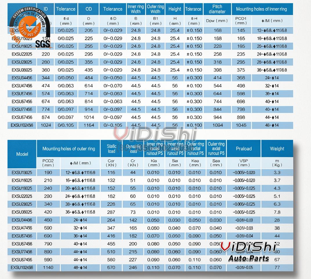 All Products 7 P5 Slewing Ring Cylindrical Cross Roller Slew Bearing Xsu080188 for Cnc Rotary Turn Table Industrial Robot gallery view