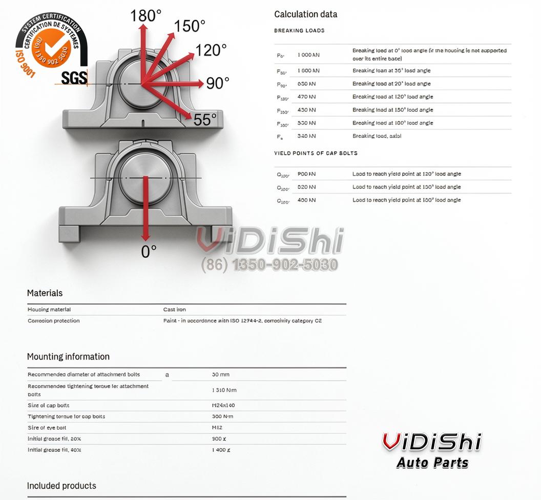 All Products 11 High Performance SNL Plummer Block Bearing Split Pillow Block Bearings Housings Set SNL 528 gallery view