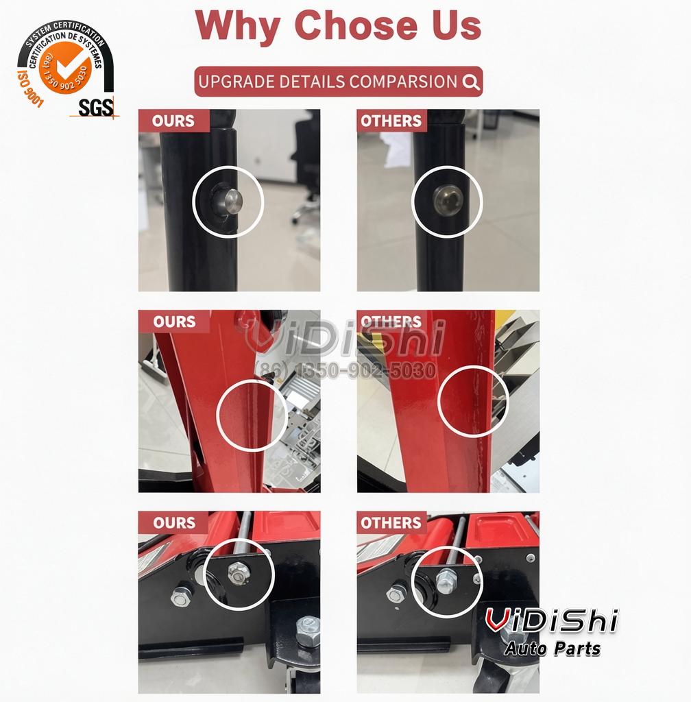 Quick Lift Double Pump 3Ton Floor Jack Hydraulic Car Jack front view