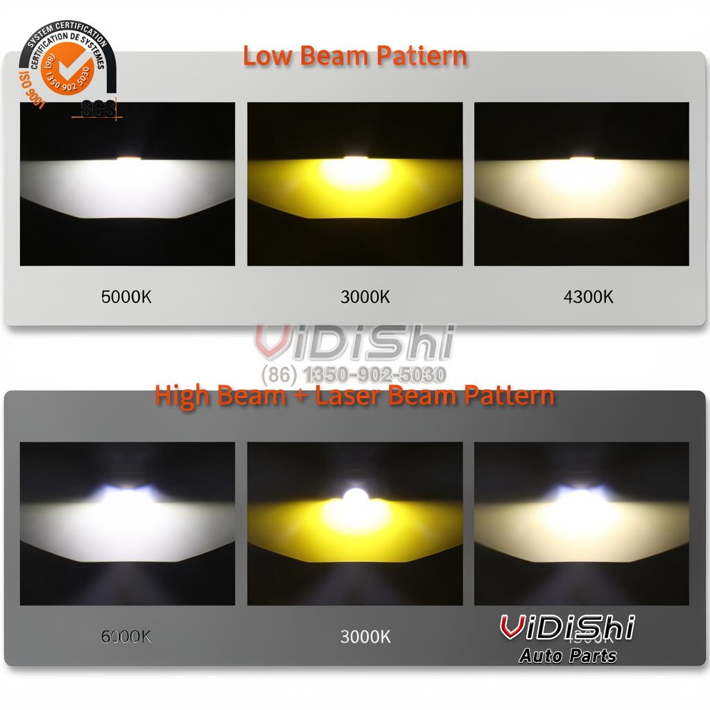 All Products 8 FogLight beam pattern view of Wholesale High Power Laser Bi Led Tricolor High Low Laser Sp