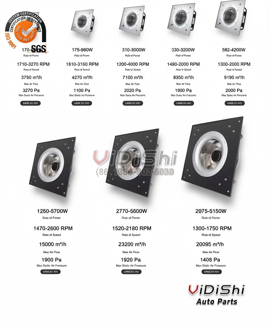 All Products 7 Industrial Fan LWBE3G310-072PS-01 detail view