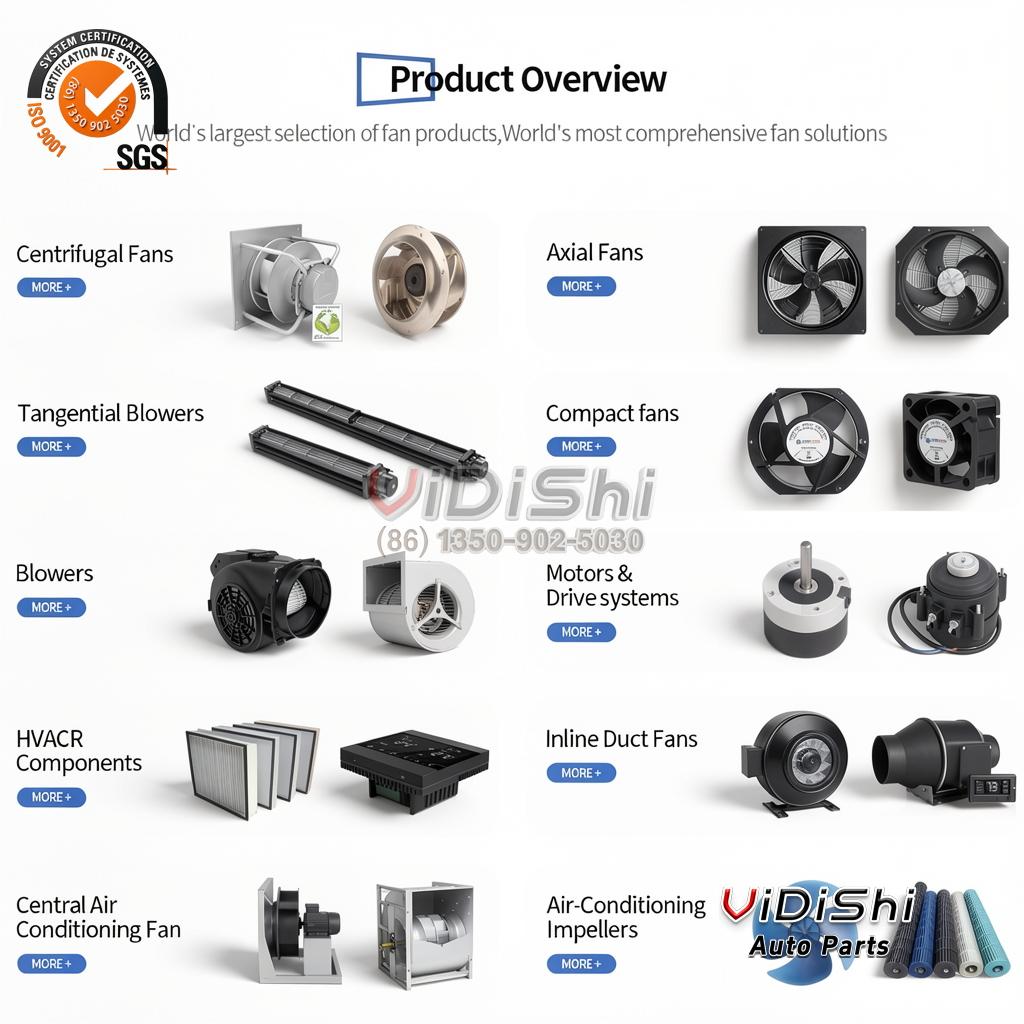 All Products 5 Industrial Fan LWBE3G310-072PS-01 side view