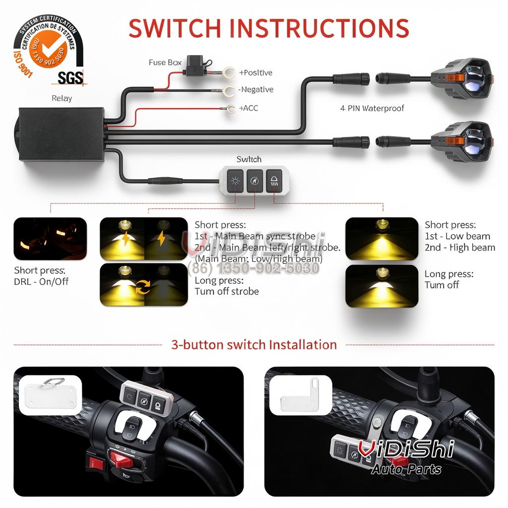 All Products 11 Blue Bi-Led Lens Cutt-Off Line Dual Color White Yellow Strobe High Low Beam Mini Driving Light Motorcycle Fog Led With Switch gallery view