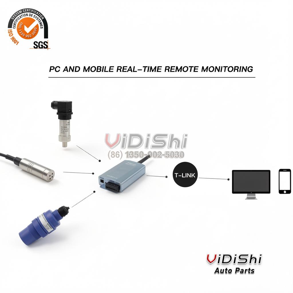 All Products 10 GRT102 4G Remote Terminal Unit Ultra Low Power Consumption Transmission Distance Industrial Wireless Monitoring Device gallery view