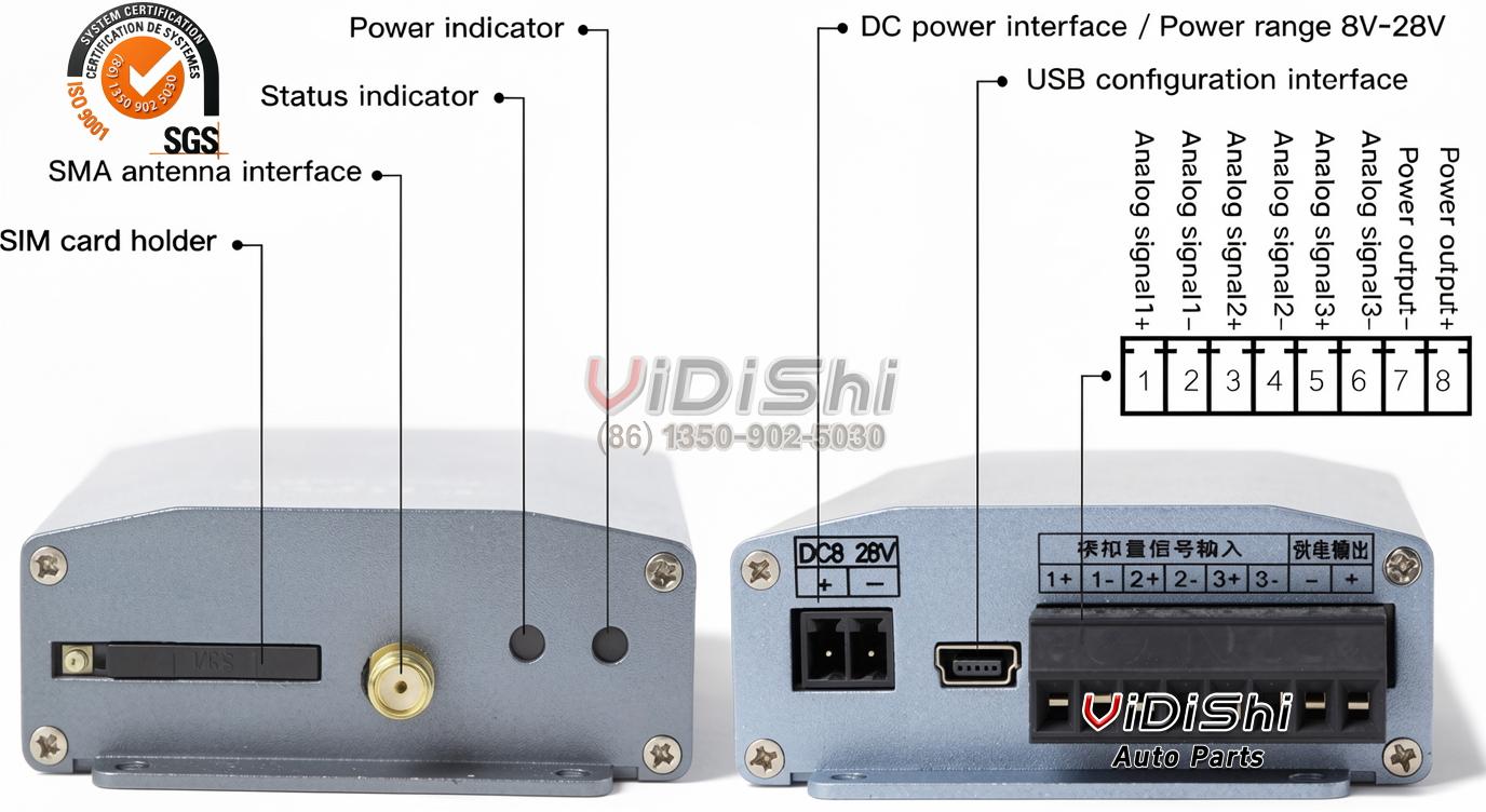 All Products 11 GRT102 4G Remote Terminal Unit Ultra Low Power Consumption Transmission Distance Industrial Wireless Monitoring Device gallery view