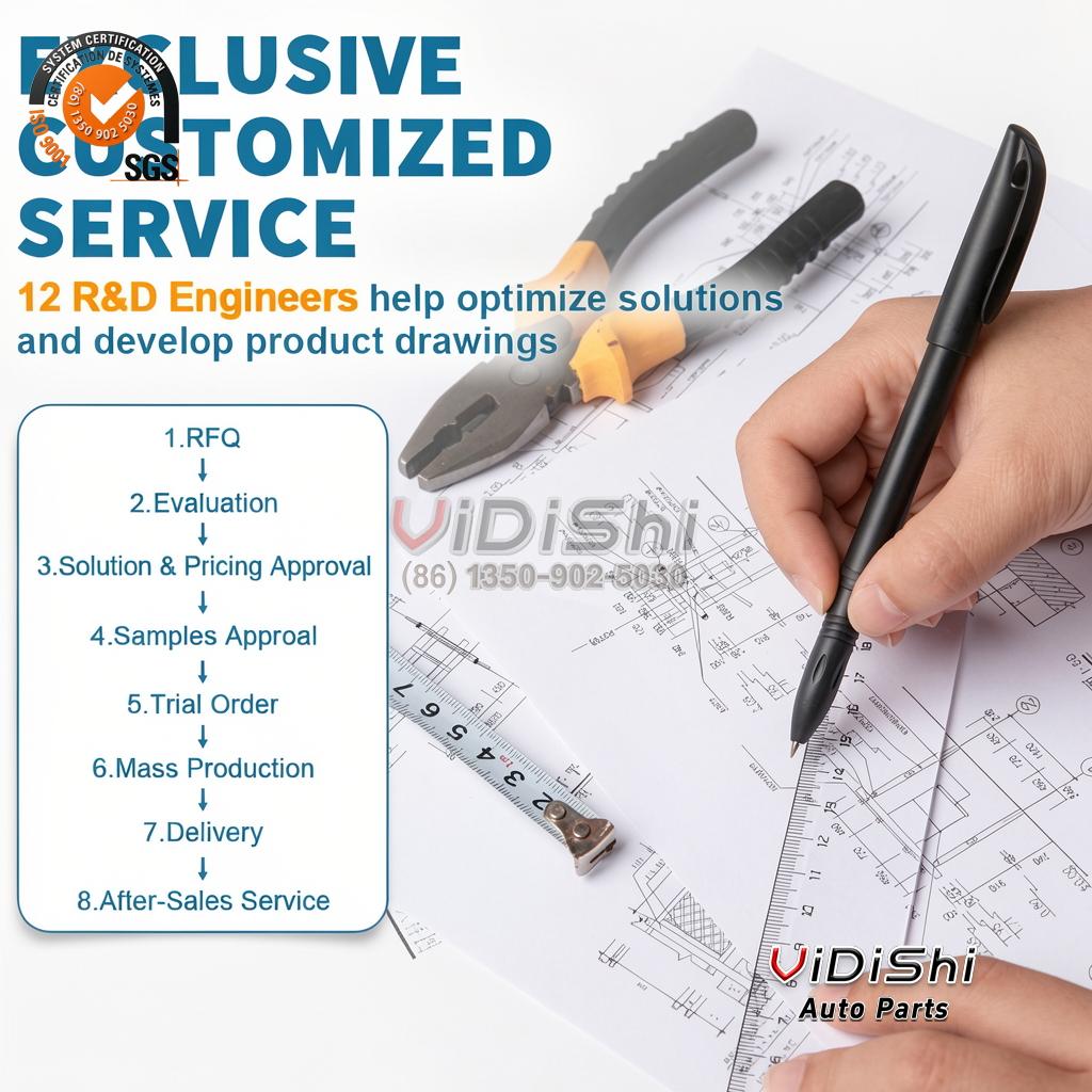 All Products 9 Custom Complete Engine Wiring Harness PVC Insulated for Automobile and Motorcycle Manufactured by Car Accessories Company gallery view